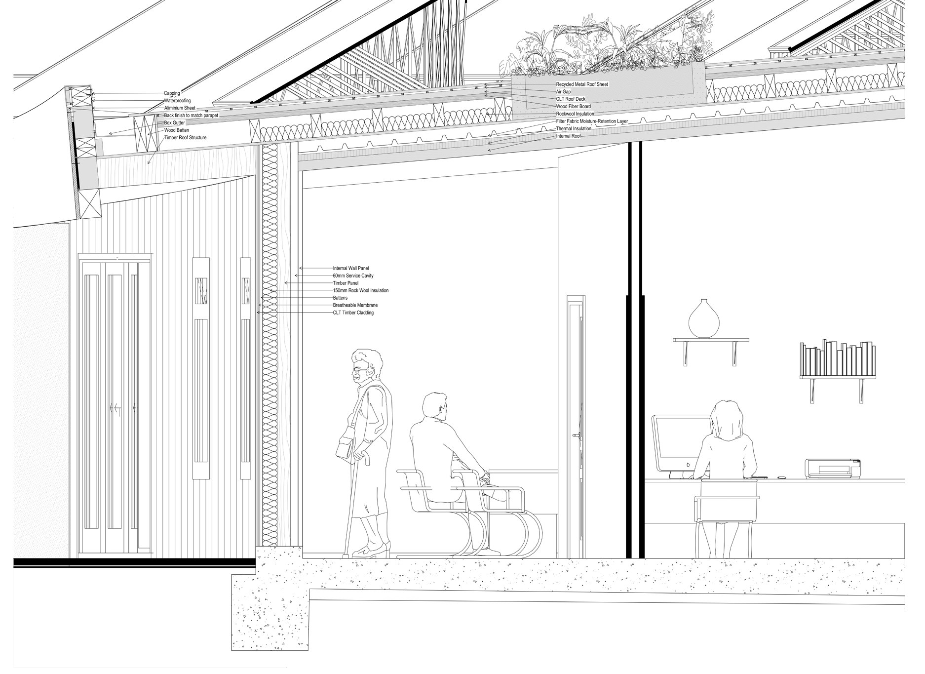 Detail section