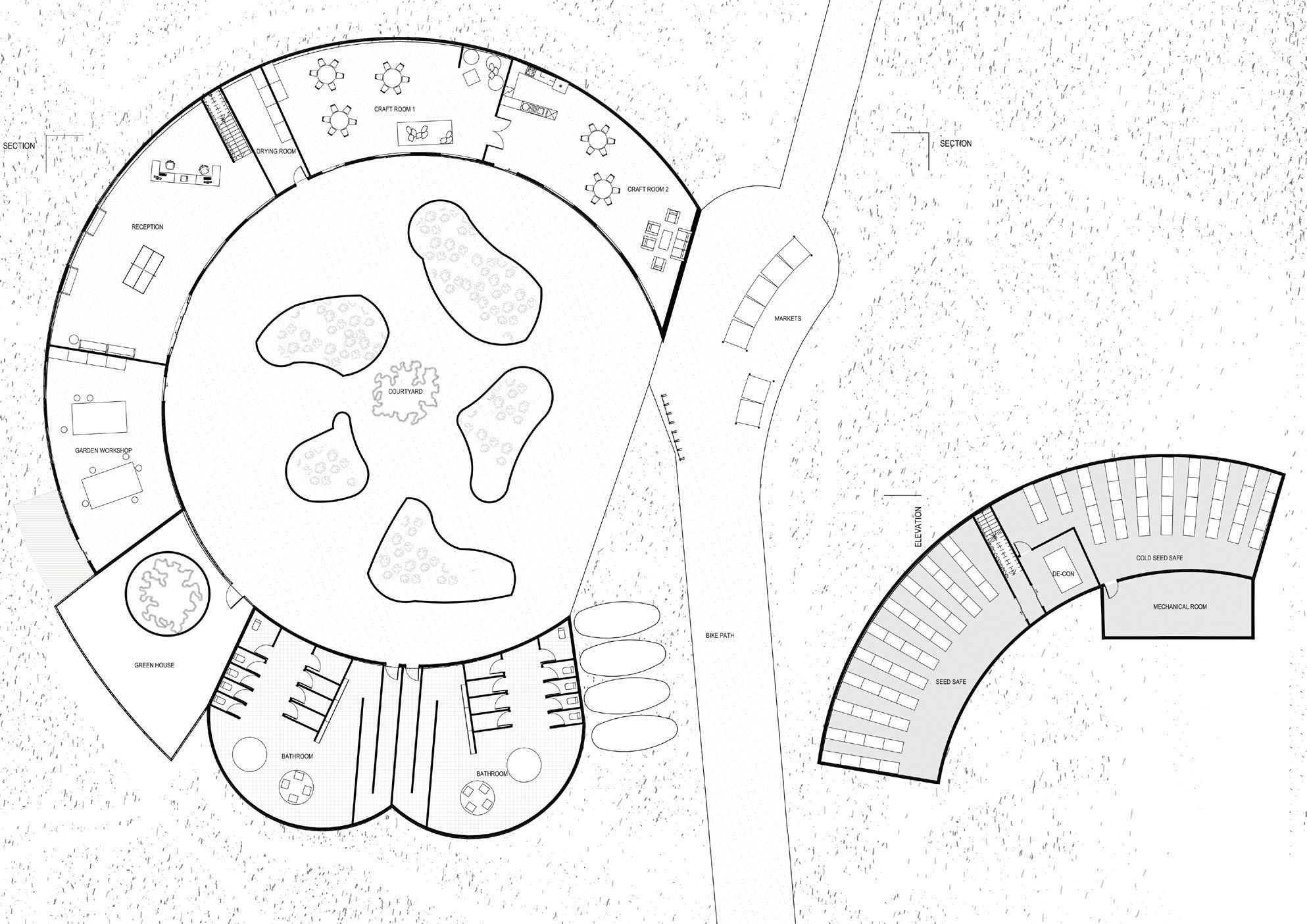 Proposed plan